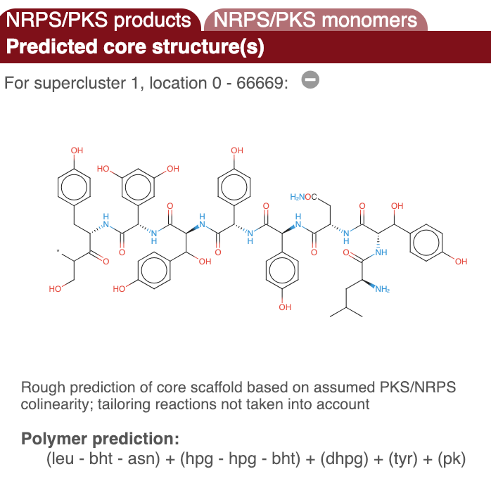 Structure Prediction